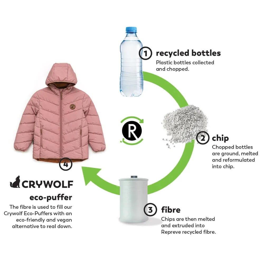 Crywolf Eco Puffer Jacket Rose